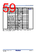 RA4M2_V01 Datasheet HTML 59Page - RENESAS 