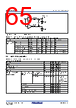 RA4M2_V01 Datasheet HTML 65Page - RENESAS 