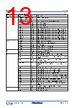 RA4M2_V01 Datasheet HTML 13Page - RENESAS 