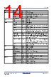 RA4M2_V01 Datasheet HTML 14Page - RENESAS 