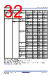RA4M2_V01 Datasheet HTML 32Page - RENESAS 