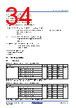 RA4M2_V01 Datasheet HTML 34Page - RENESAS 