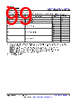 AM261...ZEJ Datasheet HTML 99Page - Texas Instruments 