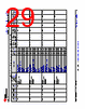 AM261...ZEJ Datasheet HTML 29Page - Texas Instruments 