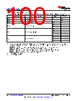 AM261...ZNC Datasheet HTML 100Page - Texas Instruments 