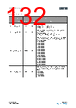 AS3715 Datasheet HTML 132Page - ams-OSRAM AG 