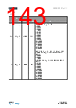 AS3715 Datasheet HTML 143Page - ams-OSRAM AG 