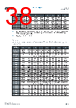 AS7331 Datasheet HTML 38Page - ams-OSRAM AG 