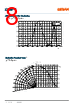 GF-CSSRML-24 Datasheet HTML 8Page - ams-OSRAM AG 