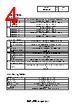 NHB6-1-R Datasheet HTML 4Page - PATLITE CORPORATION. 