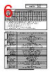 NHV6-1-R Datasheet HTML 6Page - PATLITE CORPORATION. 