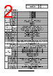 NHV6-1D-R Datasheet HTML 2Page - PATLITE CORPORATION. 