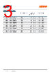 GW-CSSRM1-BM Datasheet HTML 3Page - ams-OSRAM AG 