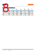 GW-CSSRM1-BM Datasheet HTML 8Page - ams-OSRAM AG 