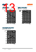 GW-CSSRM1-BM Datasheet HTML 13Page - ams-OSRAM AG 