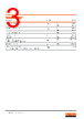 GW-CSSRM2-EM Datasheet HTML 3Page - ams-OSRAM AG 