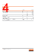 GW-CSSRM2-EM Datasheet HTML 4Page - ams-OSRAM AG 