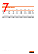 GW-CSSRM2-EM Datasheet HTML 7Page - ams-OSRAM AG 