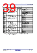 R5F10DMDCLFB Datasheet HTML 39Page - Renesas Technology Corp 