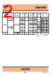 SY4.00MM3C50M Datasheet HTML 2Page - Pro-Power 