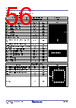 RC19302A00AGNT#BD0 Datasheet HTML 56Page - Renesas Technology Corp 