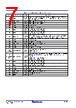 RC19302A00AGNT#BD0 Datasheet HTML 7Page - Renesas Technology Corp 