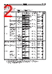 E39-R3 Datasheet HTML 2Page - Omron Electronics LLC 