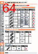 E39-R Datasheet HTML 64Page - Omron Electronics LLC 