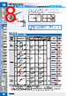 E39-R Datasheet HTML 8Page - Omron Electronics LLC 