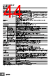 E5DC-RX2ABM-002 Datasheet HTML 44Page - Omron Electronics LLC 