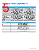 39SE22-R Datasheet HTML 5Page - Honeywell Solid State Electronics Center 