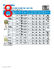 39SE22-R Datasheet HTML 8Page - Honeywell Solid State Electronics Center 