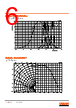 LS-R976 Datasheet HTML 6Page - ams-OSRAM AG 
