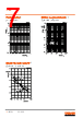 LS-R976 Datasheet HTML 7Page - ams-OSRAM AG 