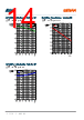 LTRB-RASF Datasheet HTML 14Page - ams-OSRAM AG 