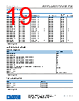 ADP1708ARDZ-R7 Datasheet HTML 19Page - Analog Devices 