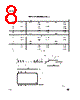 ST232ABDR Datasheet HTML 8Page - STMicroelectronics 