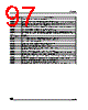 ST7SCR Datasheet HTML 97Page - STMicroelectronics 
