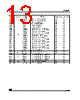 ST7SCR Datasheet HTML 13Page - STMicroelectronics 