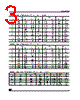 START540 Datasheet HTML 3Page - STMicroelectronics 