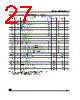 M95020-RBN3TG/W Datasheet HTML 27Page - STMicroelectronics 