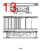 ADL5592ACPZ-R7 Datasheet HTML 13Page - Analog Devices 