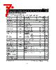 AP2128 Datasheet HTML 7Page - BCD Semiconductor Manufacturing Limited 