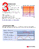 DF152S Datasheet HTML 3Page - List of Unclassifed Manufacturers 