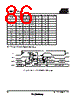 T84C5112-RKFCL Datasheet HTML 86Page - ATMEL Corporation 