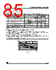 ST62T10BM3/OTP Datasheet HTML 85Page - STMicroelectronics 
