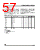 ST6208LD1/OTP Datasheet HTML 57Page - STMicroelectronics 