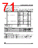 ST6210BM1/OTP Datasheet HTML 71Page - STMicroelectronics 