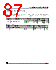 ST6210BM1/OTP Datasheet HTML 87Page - STMicroelectronics 