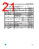 LE25AB Datasheet HTML 21Page - STMicroelectronics 